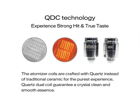 Shatterizer | QDC Quartz Dual Coil (5Pk)