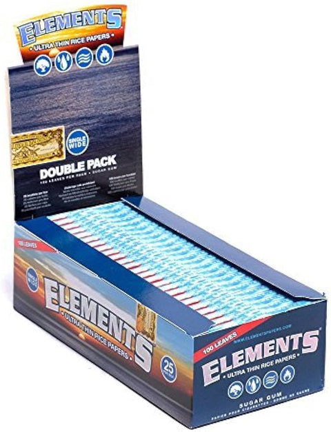 Elements | Papers by the Box